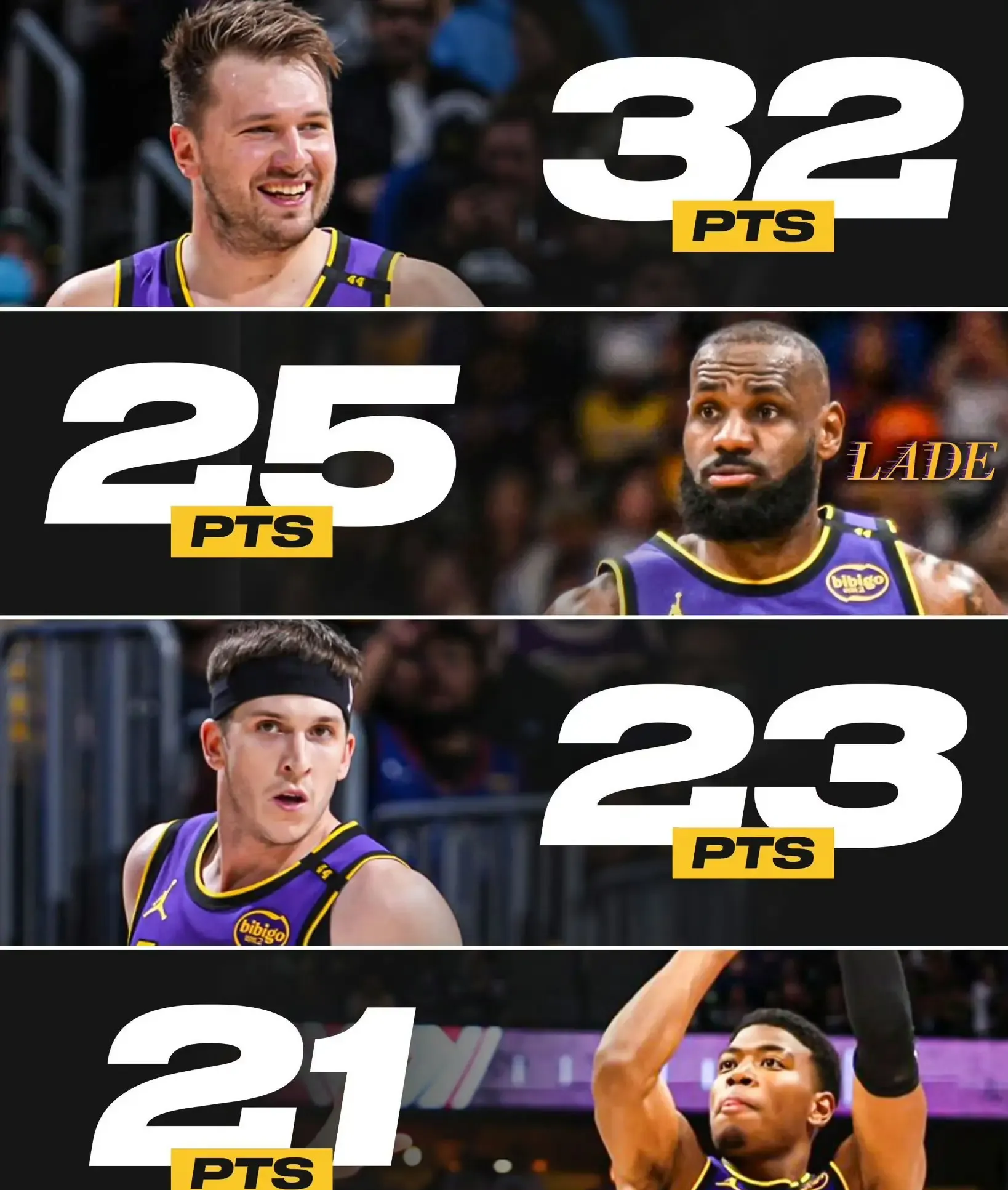 爱游戏娱乐-包含湖人vs雄鹿，字母哥独得分率队逆袭锁定胜局的词条