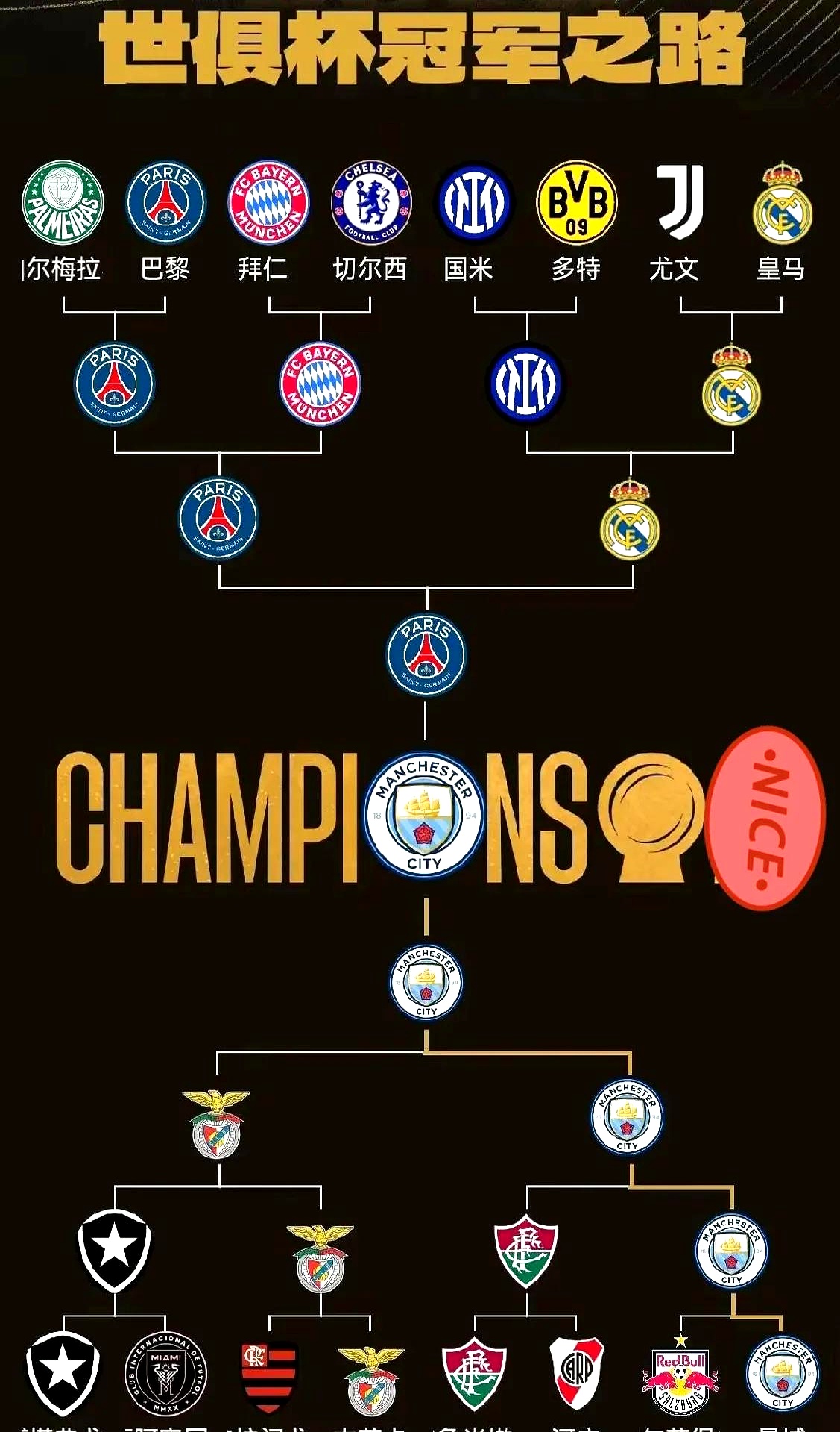 爱游戏娱乐-尤文图斯胜负命运，谁将能在对阵皇马的比赛里称王称霸？的简单介绍